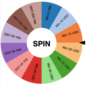 Wheel of Fortune